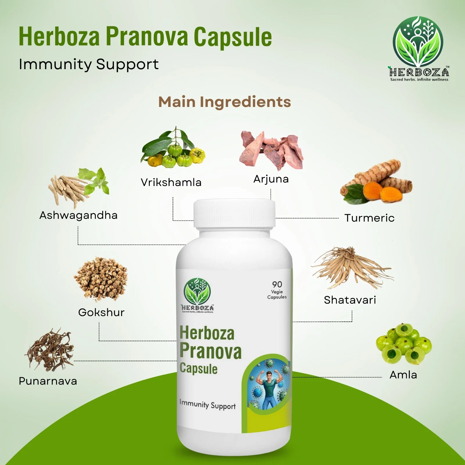 Herboza Pranova Capsule